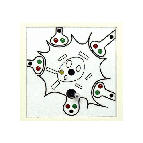 Neuro-Modulares System